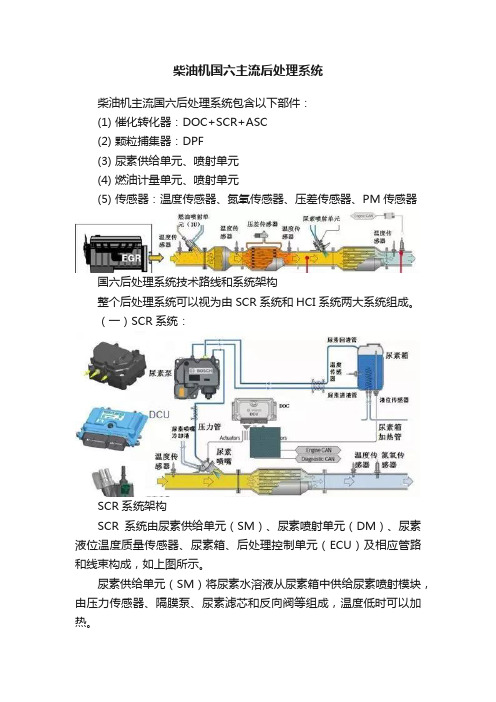 柴油机国六主流后处理系统