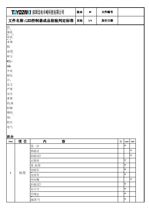 LED控制器成品检验判定标准