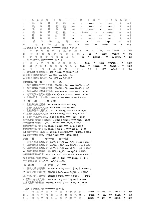 酸碱盐所有化学方程式总汇