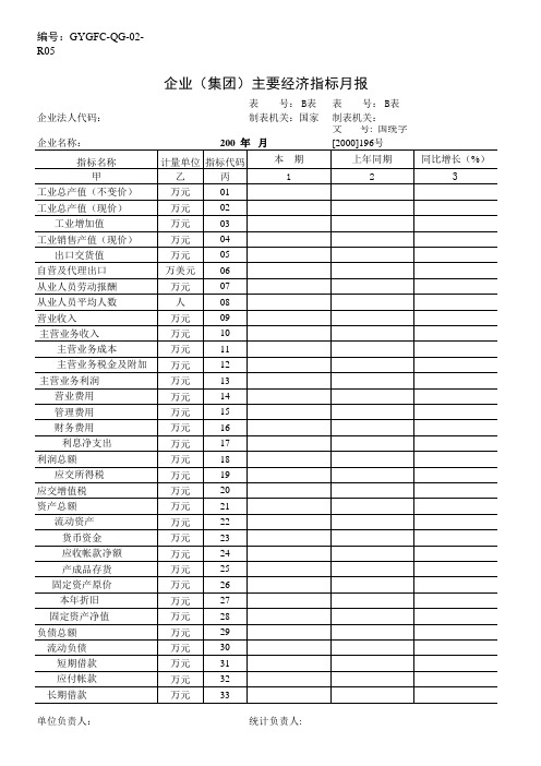 统计报表表式