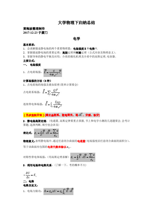 完整word版,2017大学物理下归纳总结,推荐文档