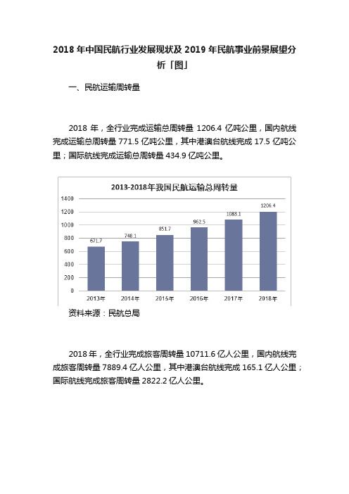 2018年中国民航行业发展现状及2019年民航事业前景展望分析「图」