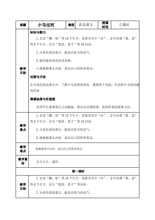 部编版二年级语文下册《小马过河》教学设计教案(公开课)