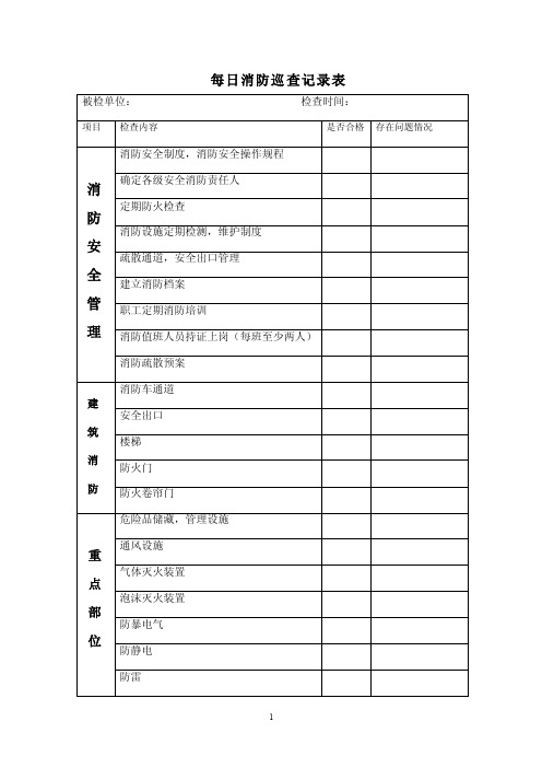 每日消防巡查记录表