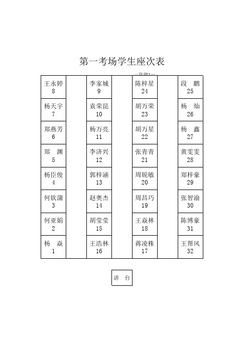 2015年秋季学期黎思小学期末考试学生座次表