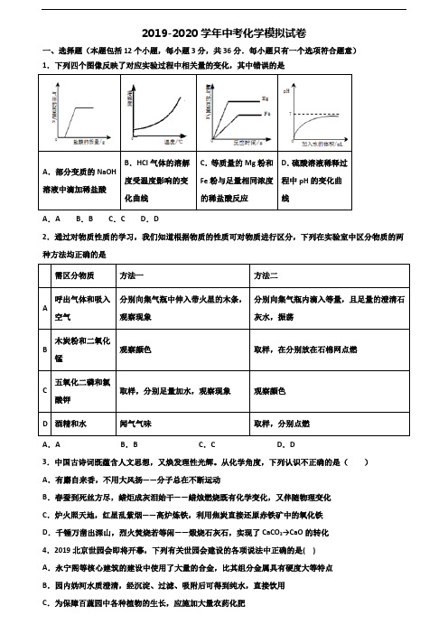 《试卷4份集锦》甘肃省定西市2021中考化学达标测试试题