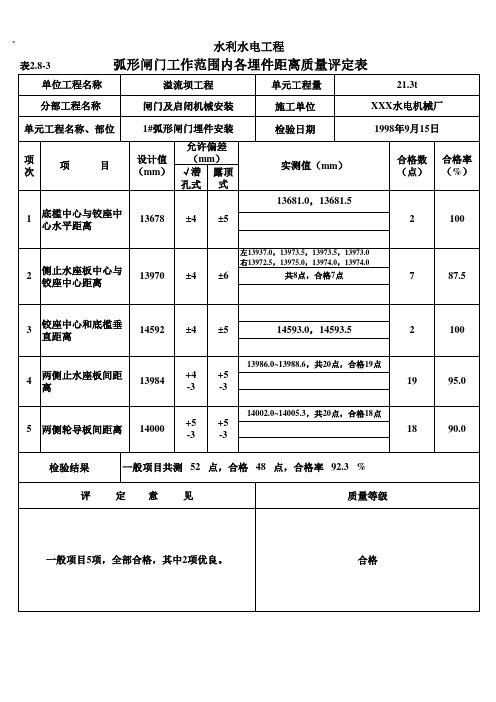 表2.8-3 弧形闸门工作范围内各埋件距离质量评定表(例表)