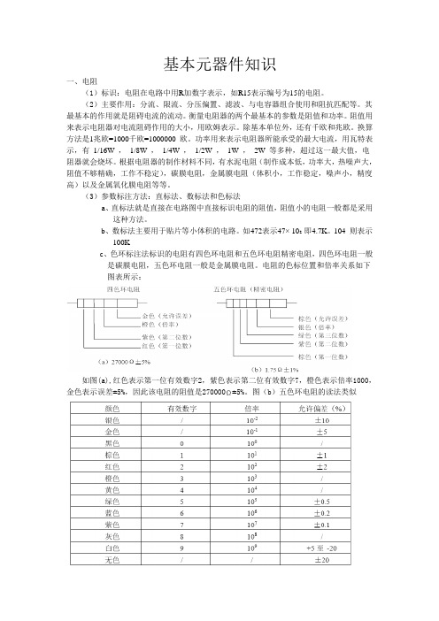 电子元器件基础知识