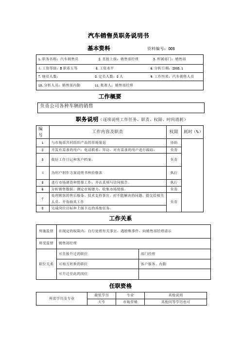 汽车销售员职务说明书