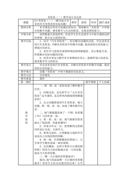 里程表(二)教学设计及反思