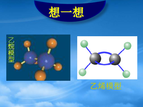 高中化学苯课件鲁科必修2.ppt