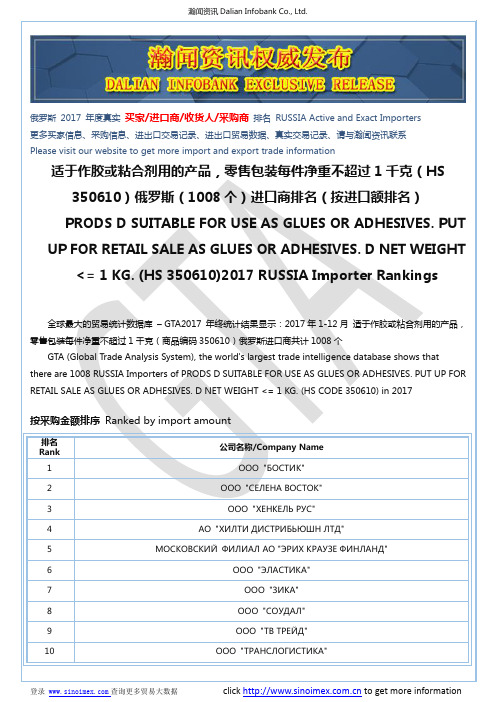 适于作胶或粘合剂用的产品,零售包装每件…(HS 350610)2017 俄罗斯