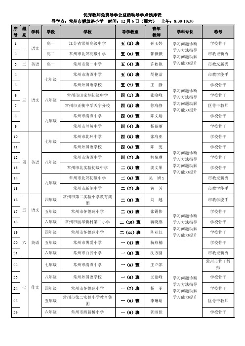 优秀教师免费导学公益活动导学点预排表 .doc