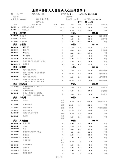 中山大学附属肿瘤医院腰5椎体压缩性骨折住院费用合计51110.01元