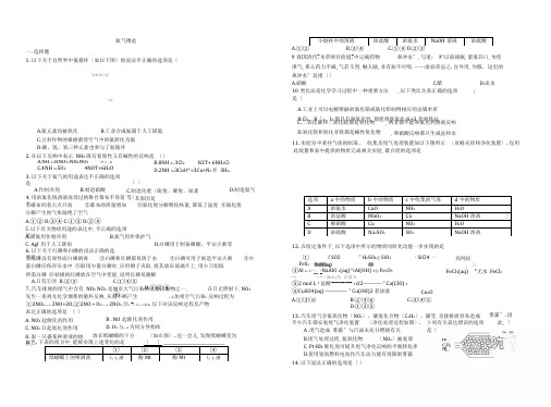 高三化学一轮复习氨气和铵盐练习含答案