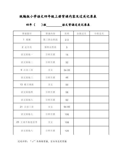 统编版小学语文四年级上册背诵内容及过关记录表