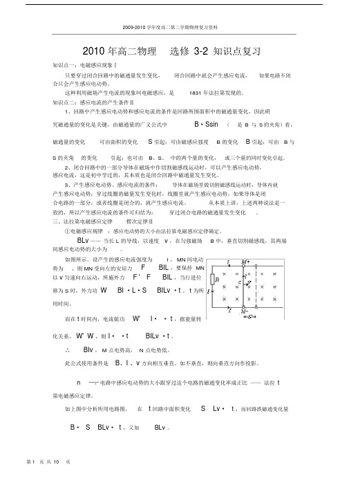 (完整版)高二物理选修3-2知识点复习.doc