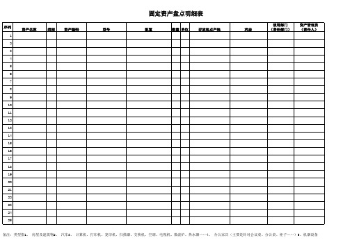 固定资产盘点统计明细表