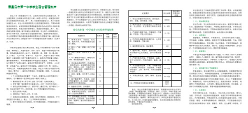 秦皇岛市第一中学学生宿舍管理制度