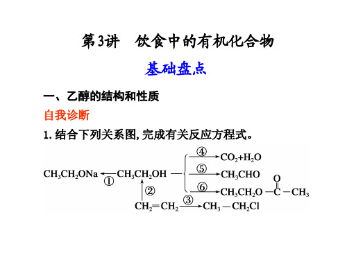 高中化学课件 第9章 第3讲饮食中的有机化合物