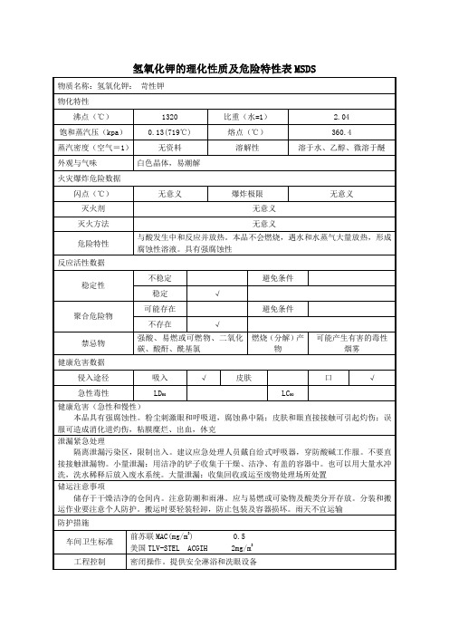 氢氧化钾的理化性质及危险特性表MSDS