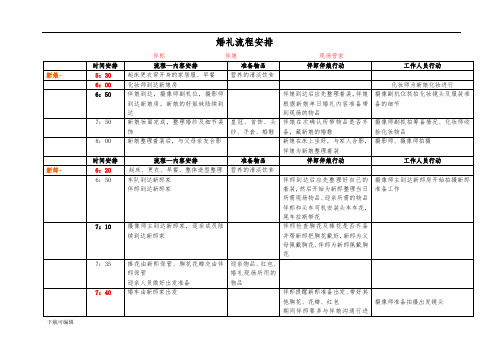 婚礼当天详细时间安排表