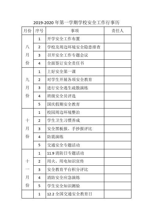 2019-2020年第一学期学校安全工作行事历