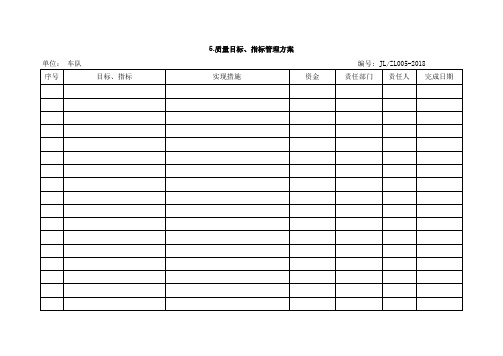5质量目标指标管理方案车队