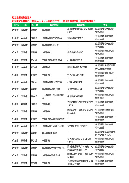 2020新版广东省云浮市申通快递工商企业公司商家名录名单黄页联系号码地址大全24家