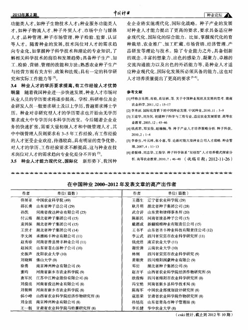 在中国种业2000—2012年发表文章的高产出作者