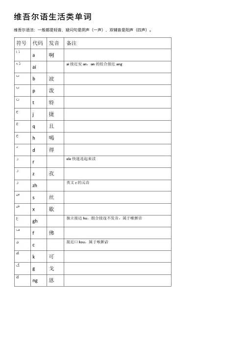 维吾尔语生活类单词