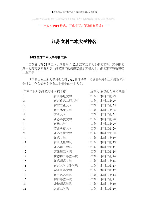 【最新推荐】江苏文科二本大学排名word版本 (2页)