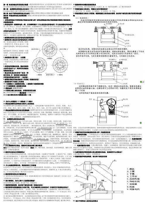 河南科技大学  成形装备及自动化  陈学文