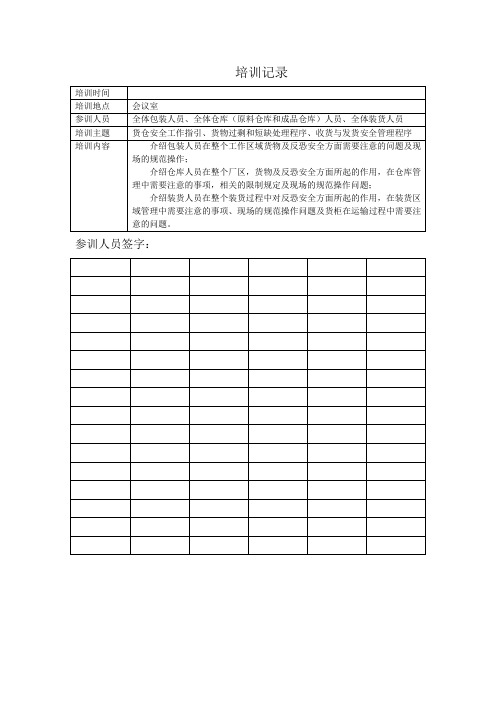 C-TPAT反恐培训记录(包装、仓库及装货)