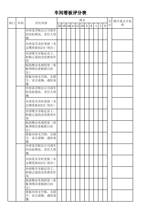 车间看板评分表