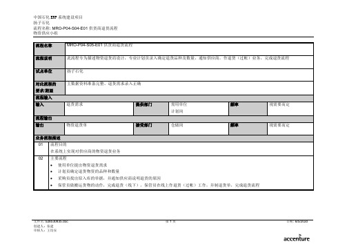 MRO-P04-S05-E01 供货商退货流程 v1 (3)