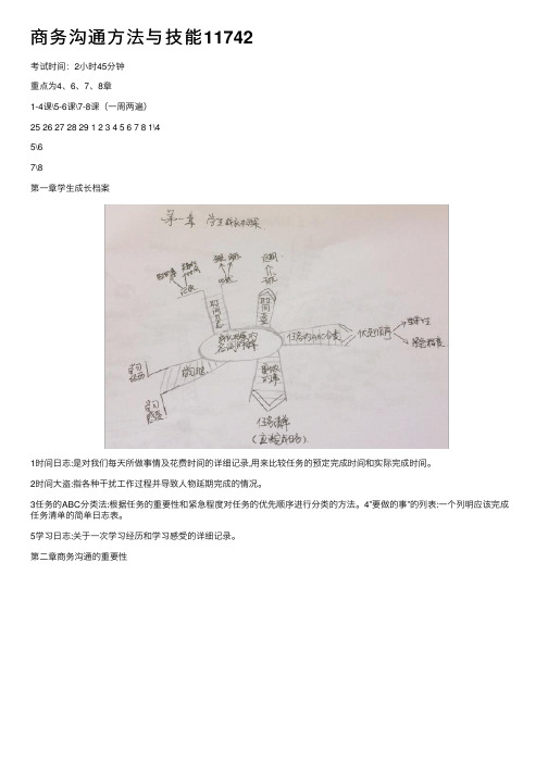 商务沟通方法与技能11742