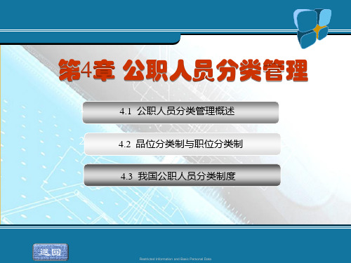第四章公职人员管理《公共部门人力资源管理》PPT课件