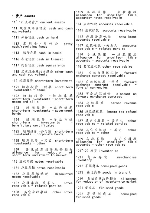 会计英语分录中英对照