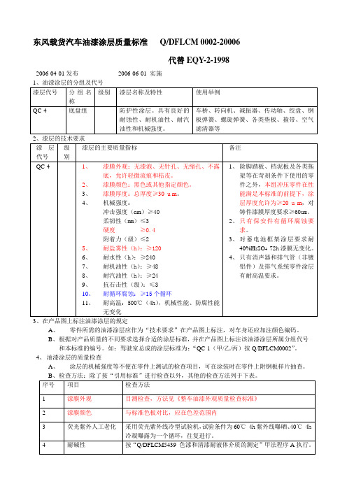 油漆标准Q DFLCM 0002-20006