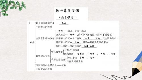 八年级地理上册第四章中国的主要产业复习习题课件新版湘教版