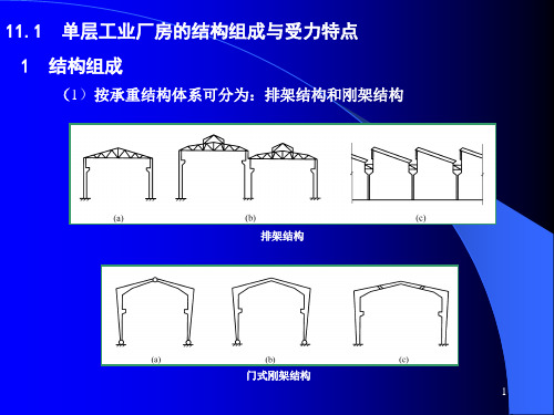 96G336单层工业厂房柱间支撑