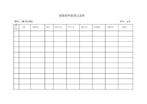 桶装水生产记录表格模板汇总