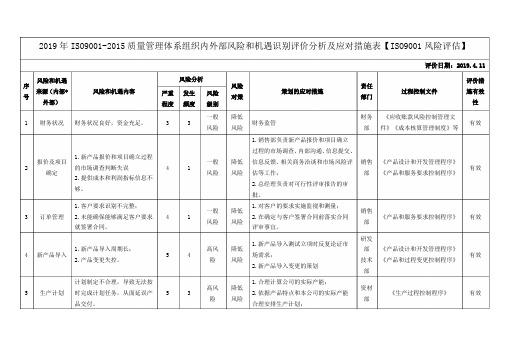 质量管理体系组织内外部风险和机遇识别评价分析及应对措施表【ISO9001风险评估】