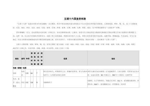 五胡十六国皇帝列表