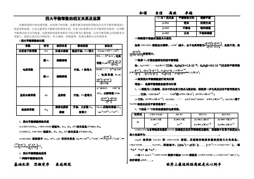 四大平衡常数