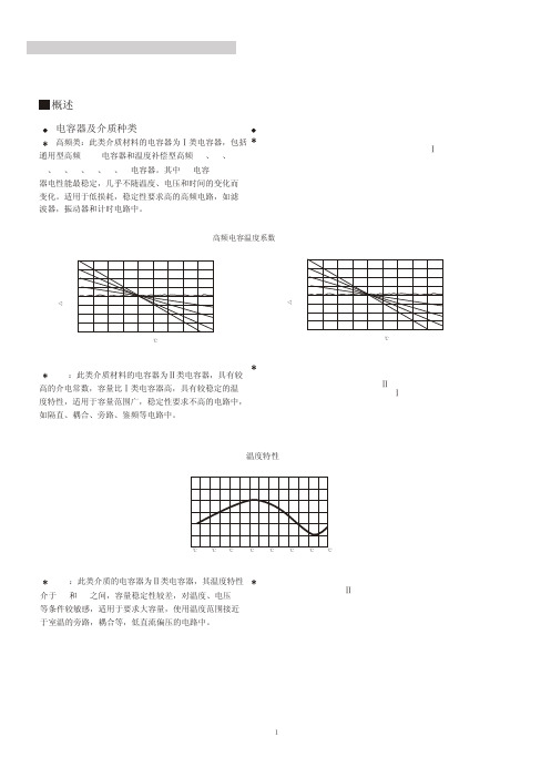 贴片电容参数