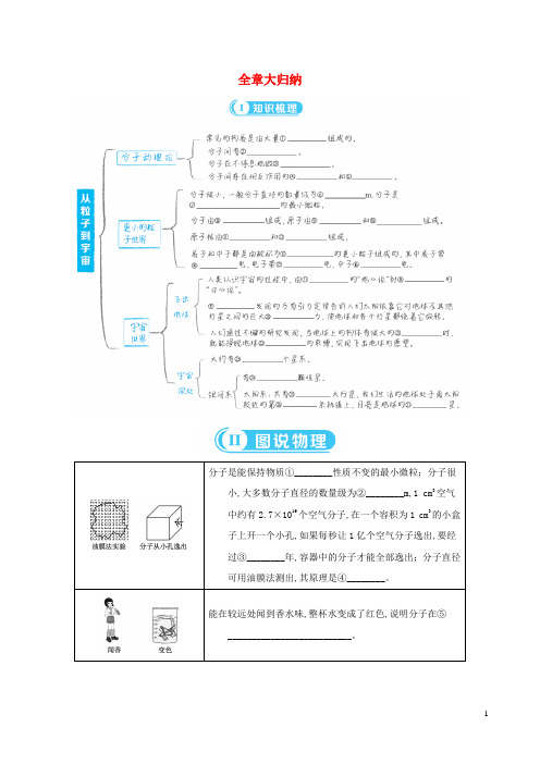 八年级物理下册第十章从粒子到宇宙全章大归纳背记手册新版粤教沪版