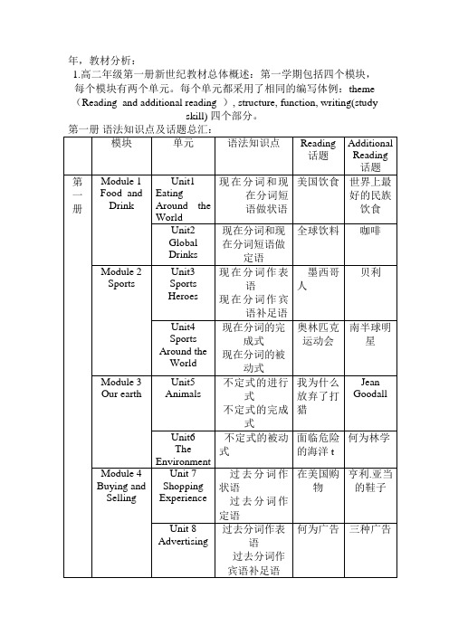 上海新世纪高二教材分析