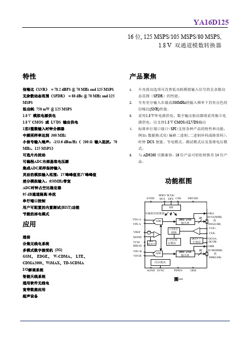 YA16D125 Datasheet